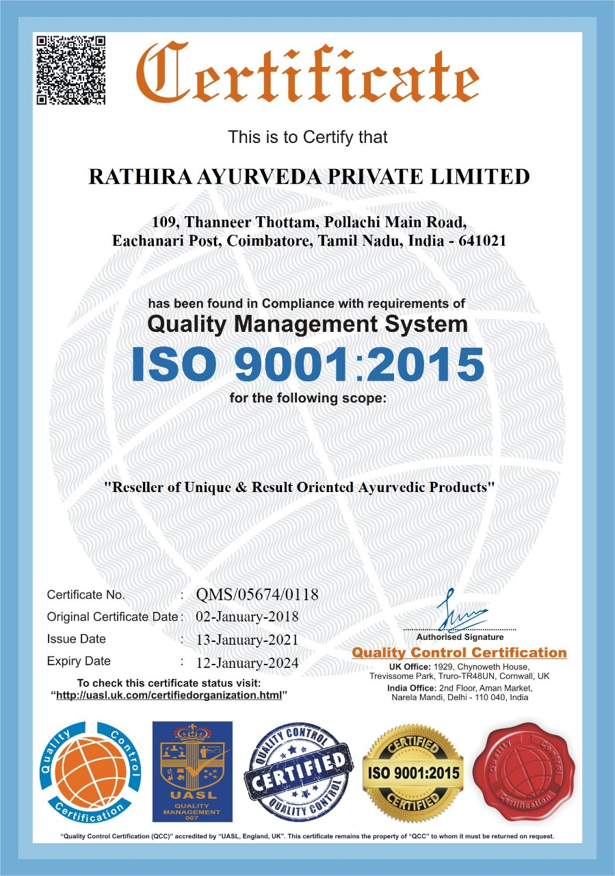 Certificate Of Incorporation